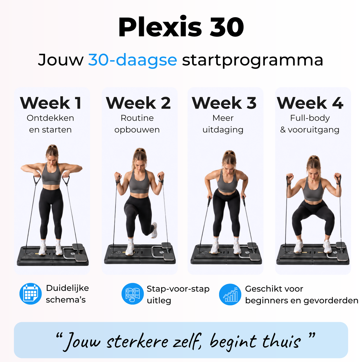 Plexis Pilates Board - Zwart